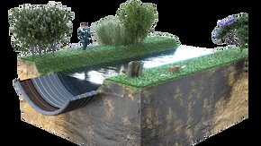 Natural Catch TAUW beschermt oppervlaktewater tegen bodemverontreiniging in Gent (EU RESANAT)