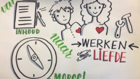 Is ‘samenwerken’ toe aan de volgende fase?