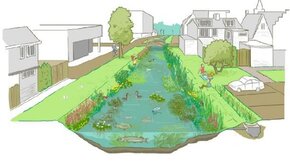 Wijk van de Toekomst: handreiking voor een goede waterkwaliteit