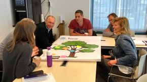 Hoe starten met aanpak Duurzaam GWW?