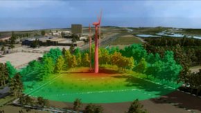 Ondersteuning RES regio’s Noord-Holland